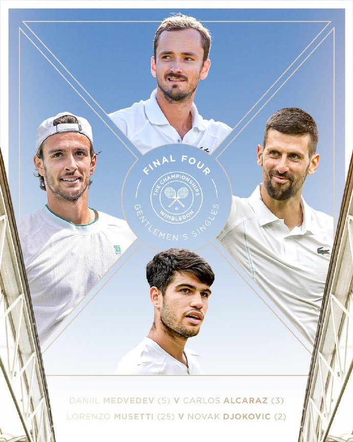 IM体育App下载-温网完胜美网，梅德韦杰夫点燃赛场